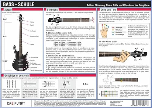 Bass-Schule: Aufbau, Stimmung, Noten, Griffe und Akkorde auf der Bassgitarre